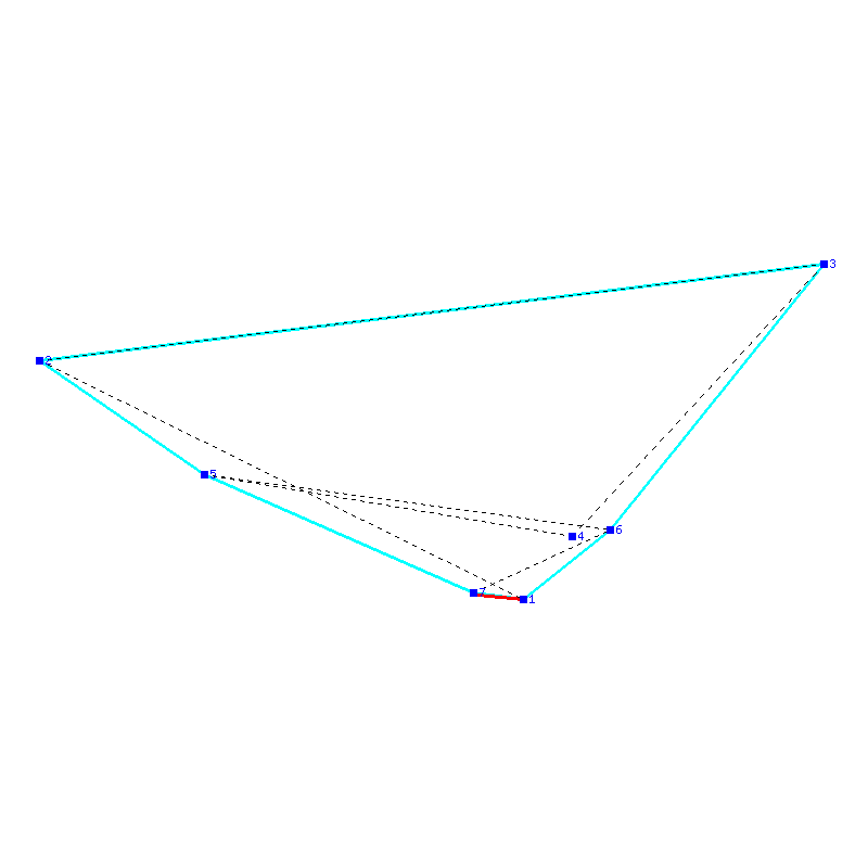 Flugauswertung
